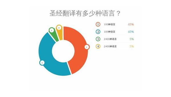 醴陵选择最佳App开发公司：技术实力与市场声誉的结合