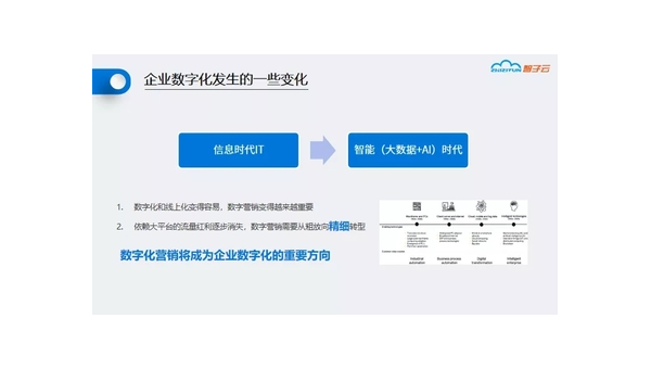 醴陵定制软件开发定做：企业数字化转型的关键